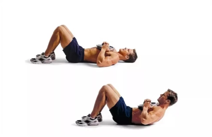 Скручивания