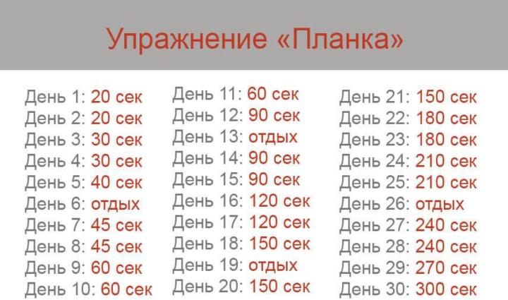 Упражнения для пресса в домашних условиях