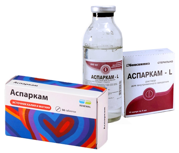 аспаркам состав таблетки