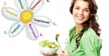 диета 7 лепестков