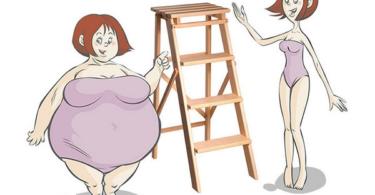 диета лесенка меню на 5 дней