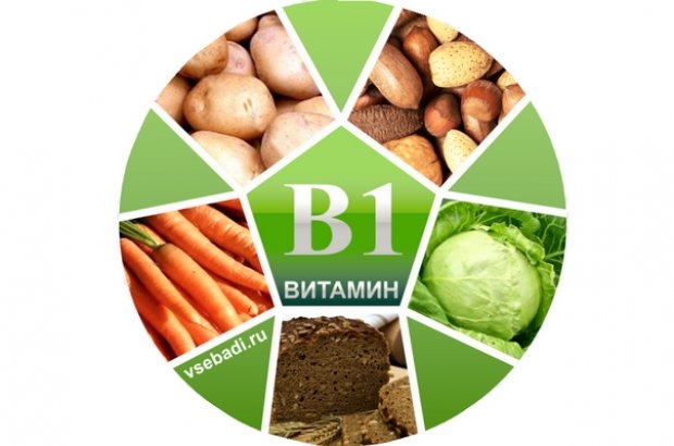 тиамина мононитрат