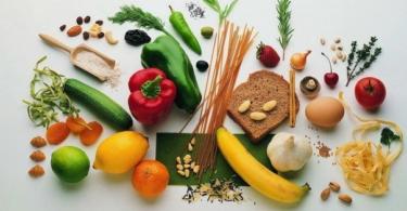 жиросжигатели для похудения женщин в домашних условиях