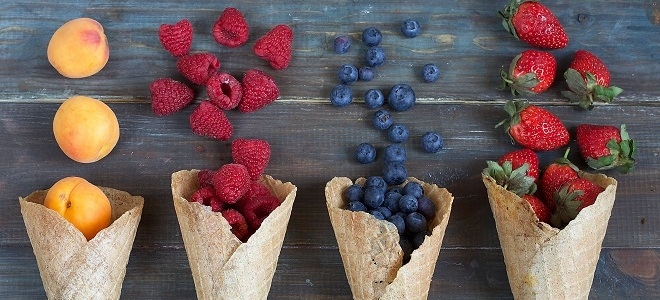 сахар состав