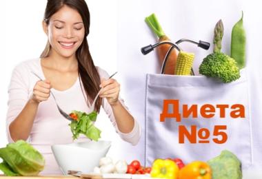 диета при дисбактериозе кишечника